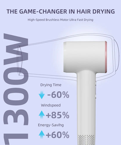 Aurale IonPro Dryer